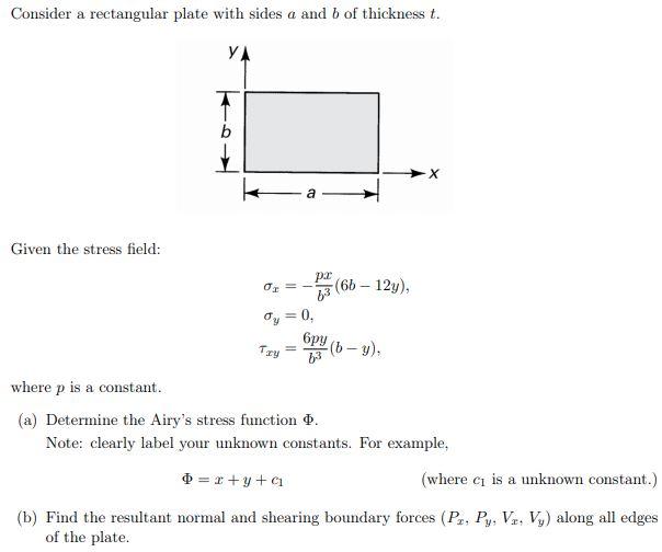 Consider a rectangular plate with sides a and b of | Chegg.com