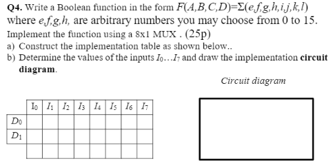 Solved Q4. Write a Boolean function in the form | Chegg.com