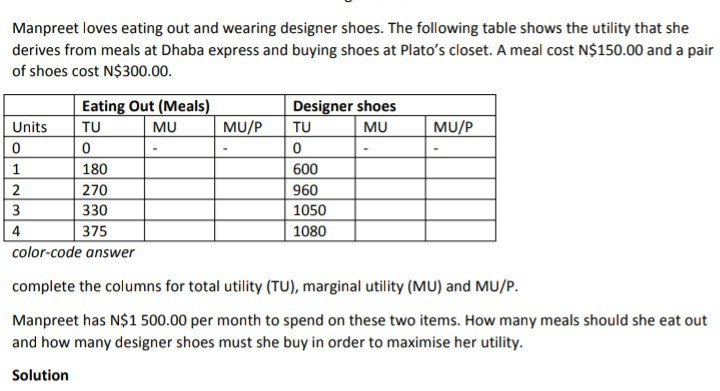 Solved 1. Define Marginal Cost. Why Does Marginal Cost 