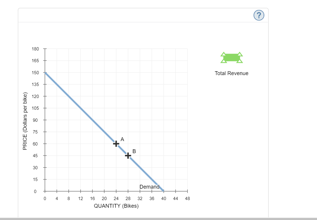 Solved Use The Green Rectangle Triangle Symbols To Compute Chegg Com