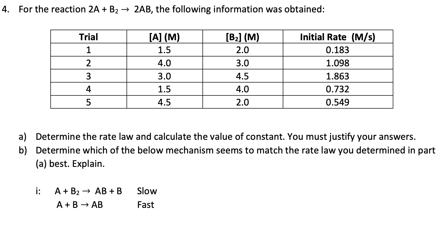 Solved 4. For The Reaction 2A + B2 → 2AB, The Following | Chegg.com