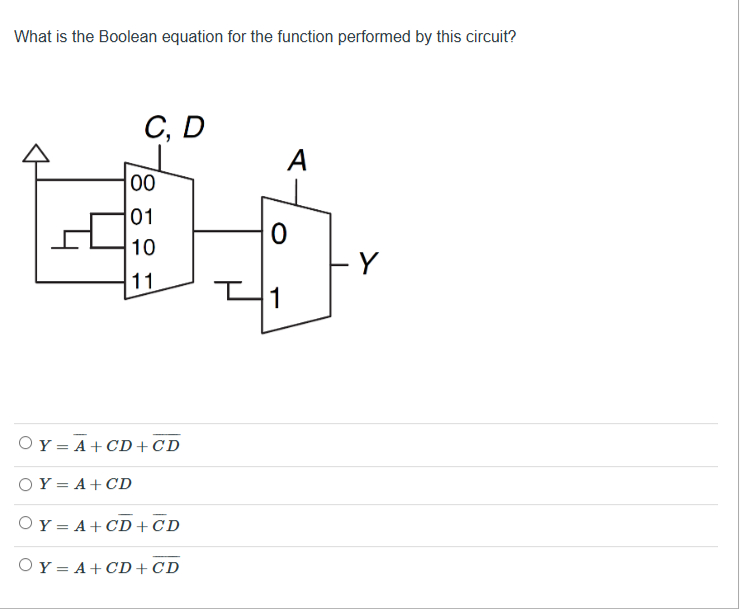 Solved What is the Boolean equation for the function | Chegg.com