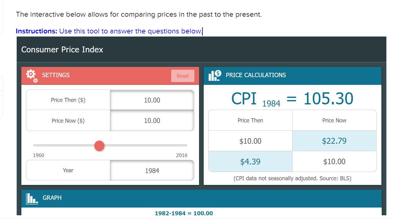 solved-the-interactive-below-allows-for-comparing-prices-in-chegg