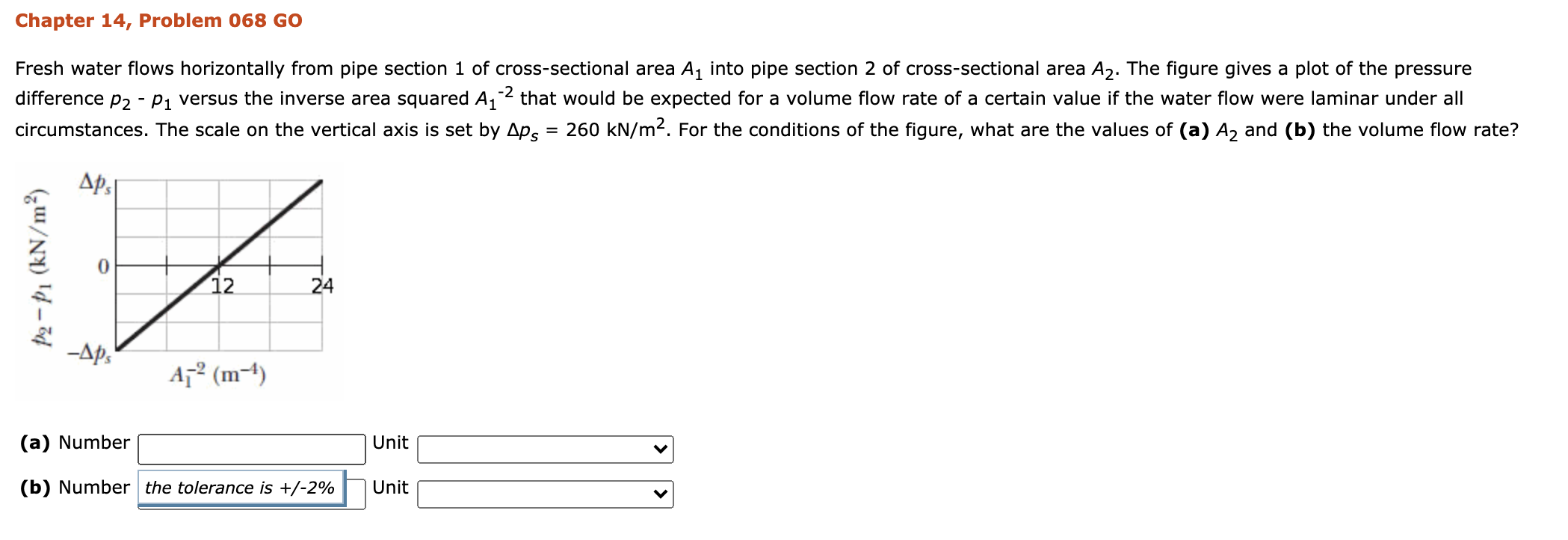 Solved Chapter 14, Problem 068 GO -2 Fresh water flows | Chegg.com