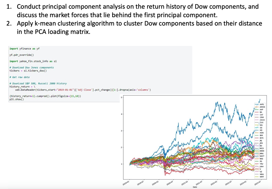 Analytics, Basic Stats, and Recent Historic Context: The ABC's of