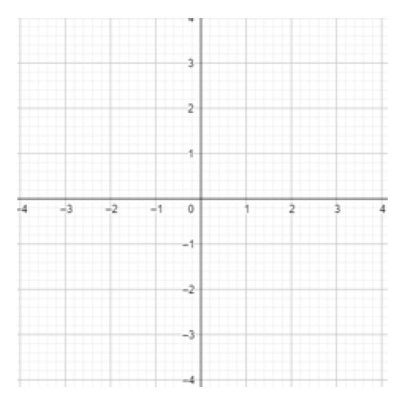 Solved A thin sheet limited by The density of the | Chegg.com