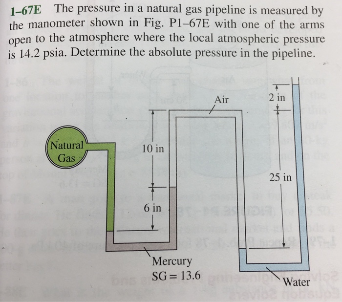 solved-1-67e-the-pressure-in-a-natural-gas-pipeline-is-chegg