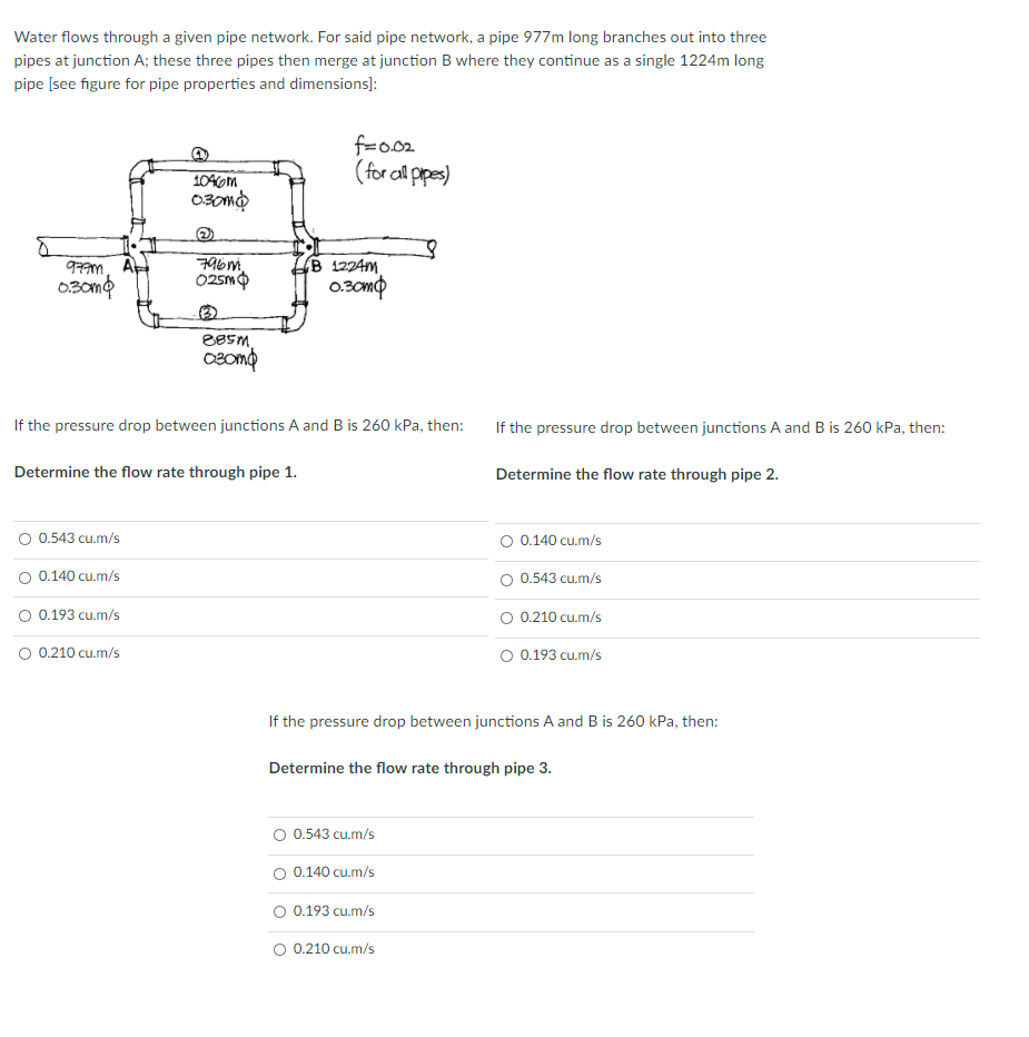 Solved Water flows through a given pipe network. For said | Chegg.com