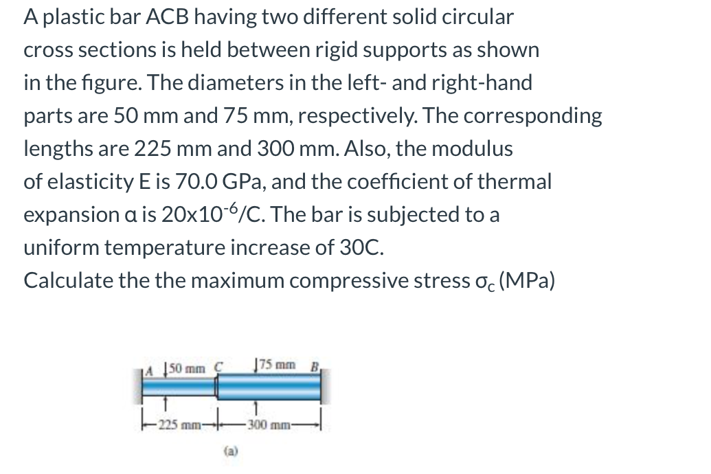 Solved A plastic bar ACB having two different solid circular