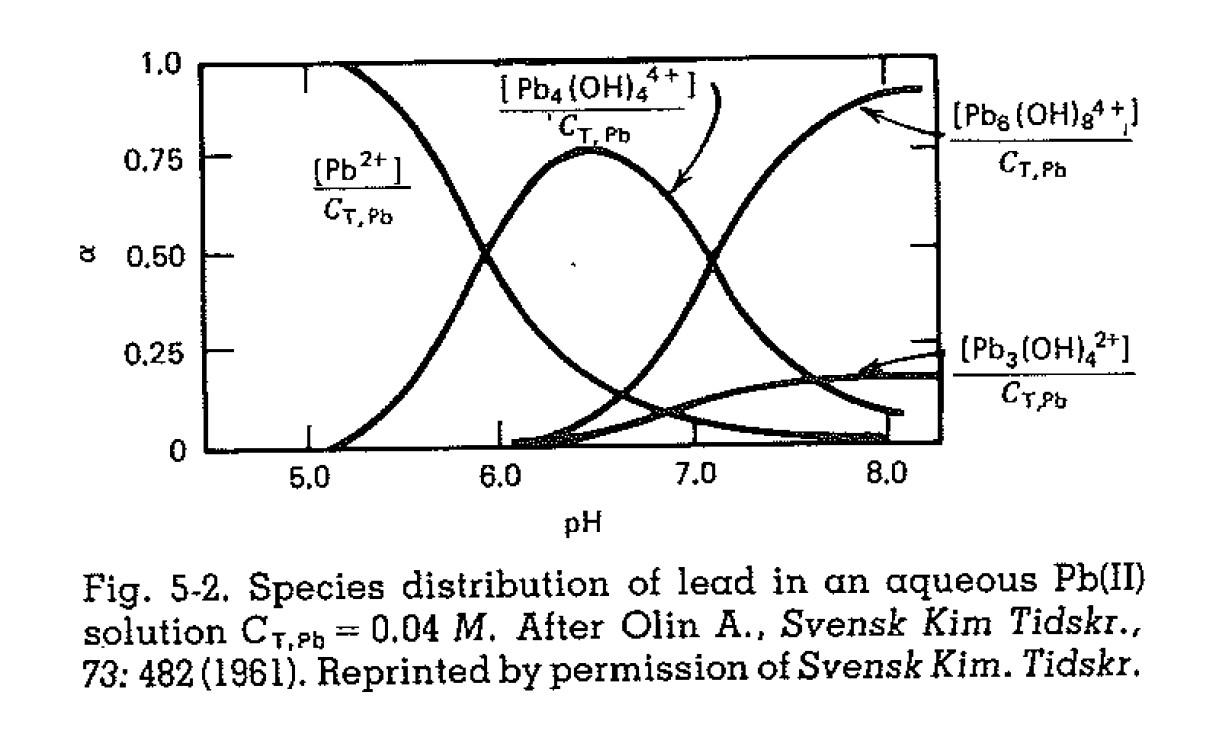 Solved 4+ Calculate the Pb(OH),4concentration at pH 6 for | Chegg.com