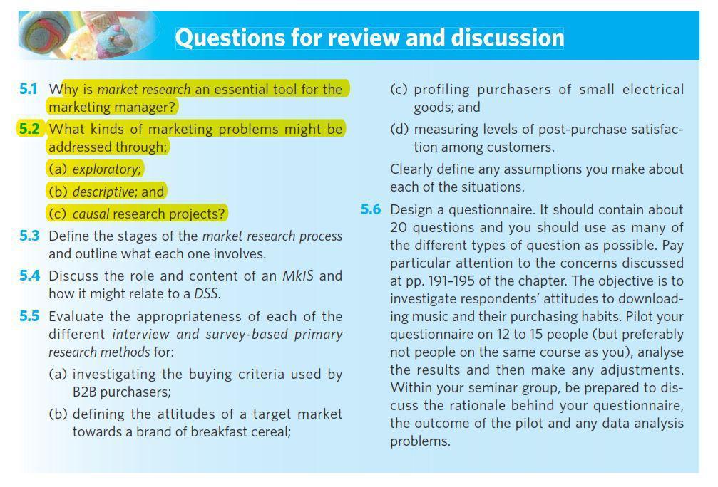 Solved Questions for review and discussion 5.1 Why is market | Chegg.com