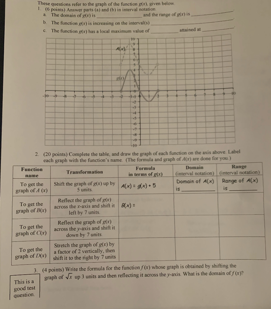 Solved A These Questions Refer To The Graph Of The Functi Chegg Com