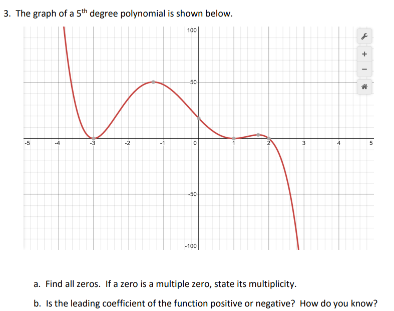 3. The graph of a \( 5^{\text {th }} \) degree polynomial is shown below.
a. Find all zeros. If a zero is a multiple zero, st