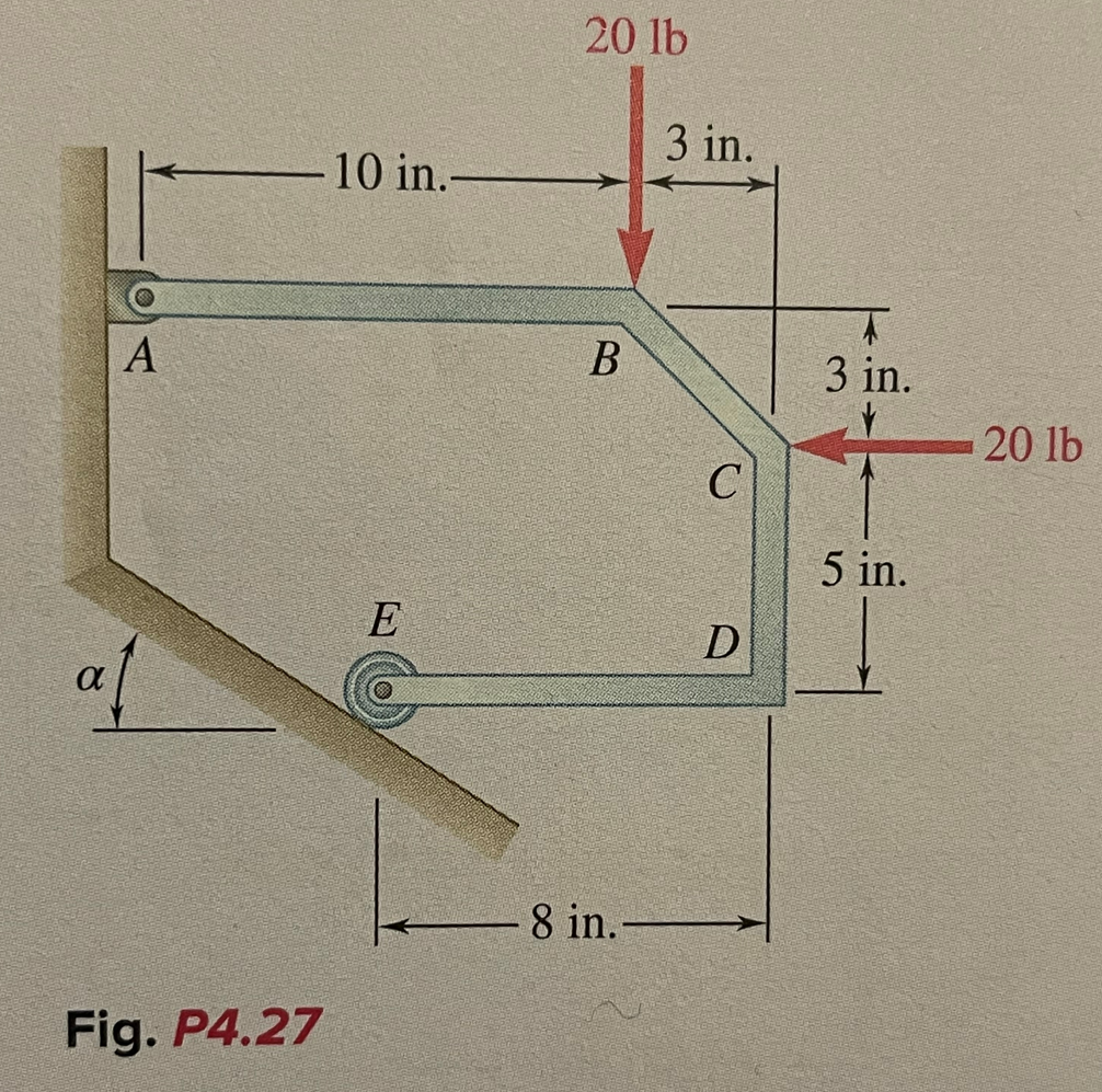 Solved 4.27 For the frame and loading shown, determine the | Chegg.com