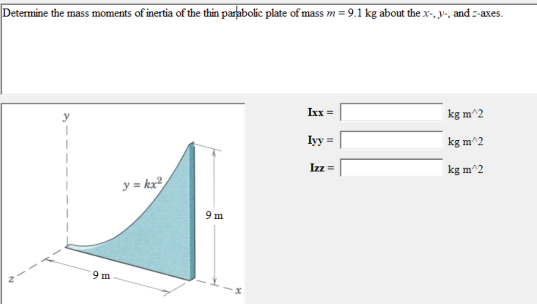 Solved Determine the mass moments of ﻿inertia of ﻿the thin | Chegg.com