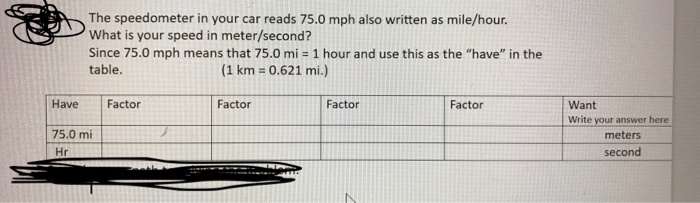Solved The speedometer in your car reads 75.0 mph also | Chegg.com