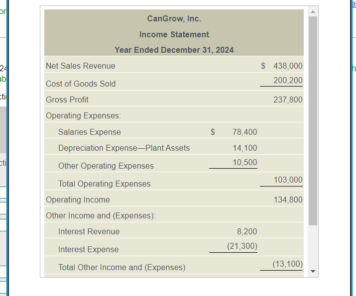 Solved The 2024 Income Statement And Comparative Balance Chegg Com   PhpbwD7Tr