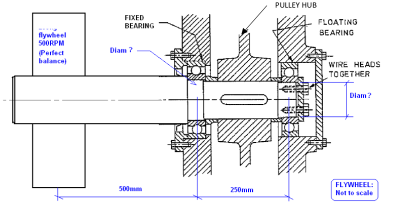 Solved Draw the Free Body Diagram for the Flywheel shaft and | Chegg.com