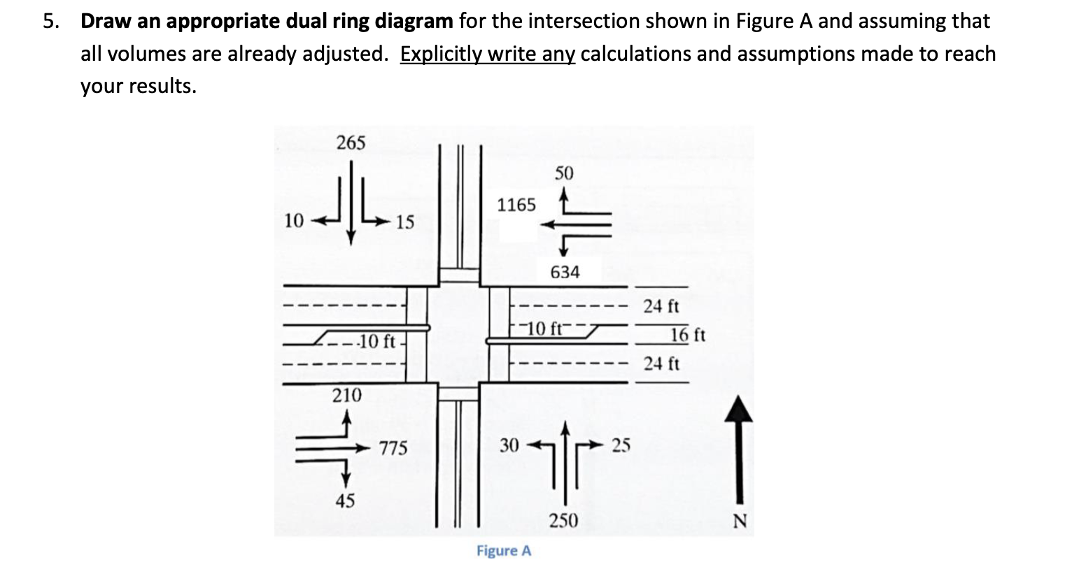 Solved 5. Draw an appropriate dual ring diagram for the | Chegg.com