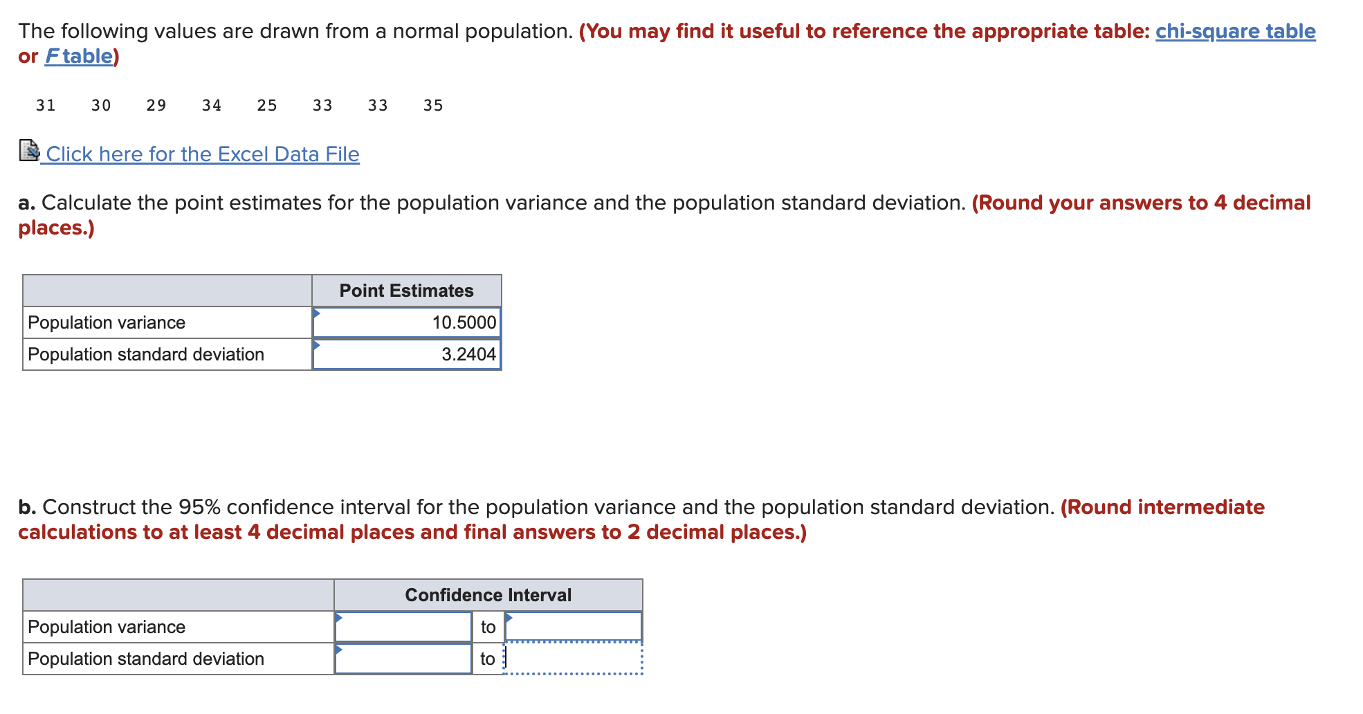 Solved a. Calculate the point estimates for the population | Chegg.com