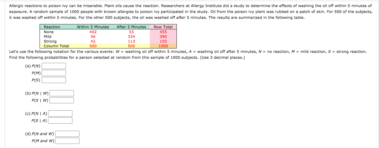 Solved Allergic reactions to poison ivy can be miserable.