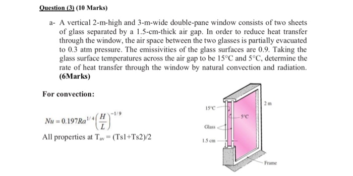 Solved Question (3) (10 Marks) a A vertical 2-m-high and | Chegg.com