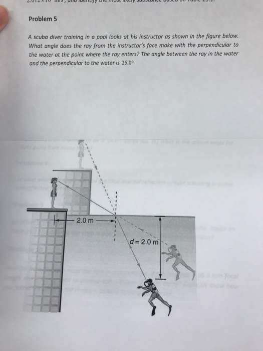 Solved Problem 5 A scuba diver training in a pool looks at | Chegg.com