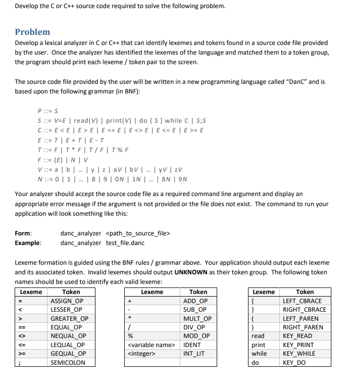 Solved Develop the C or C++ source code required to solve | Chegg.com
