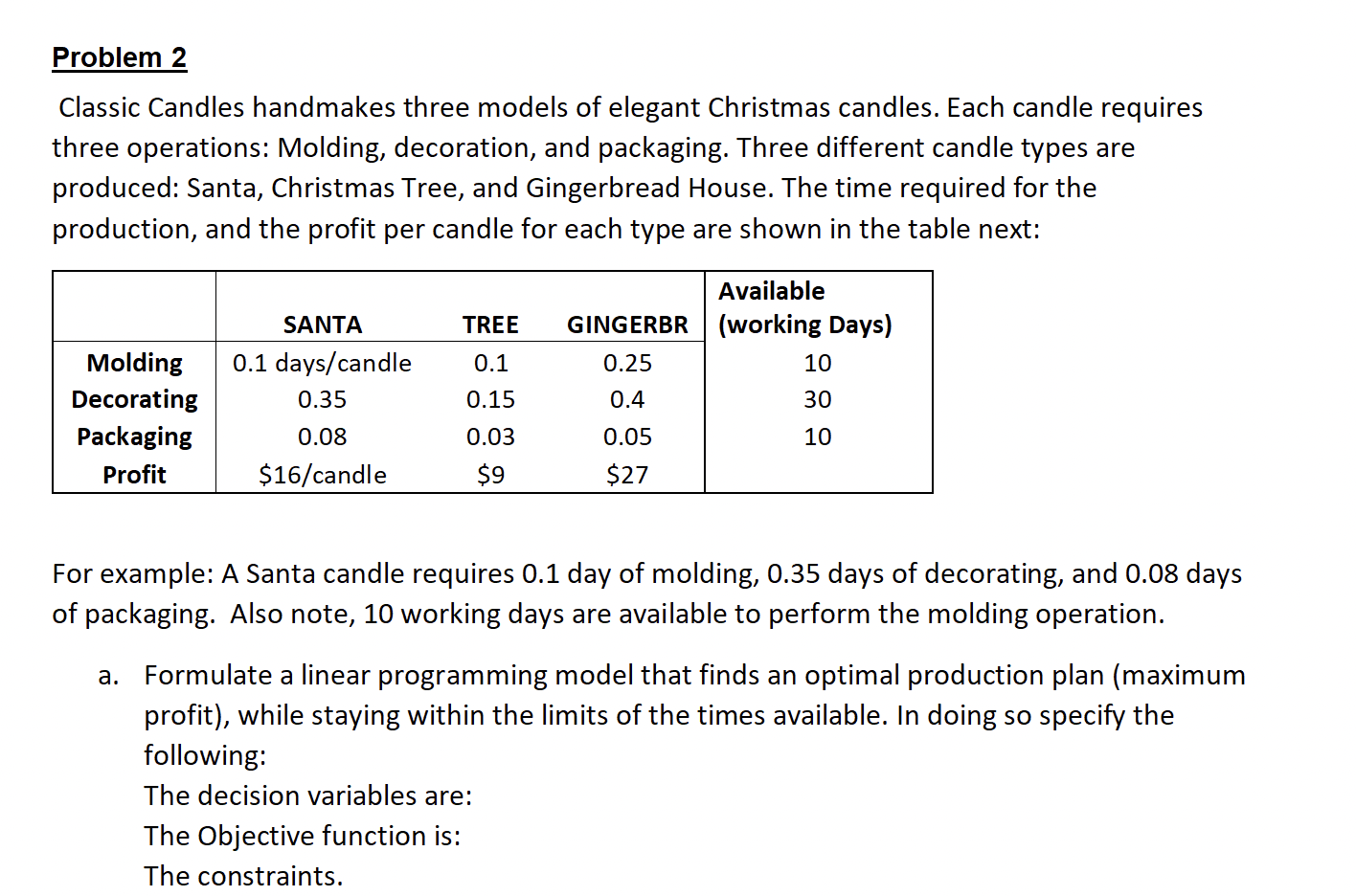 Solved Problem 2 Classic Candles handmakes three models of | Chegg.com