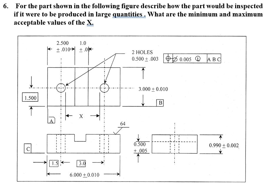 Solved 6. For the part shown in the following figure | Chegg.com