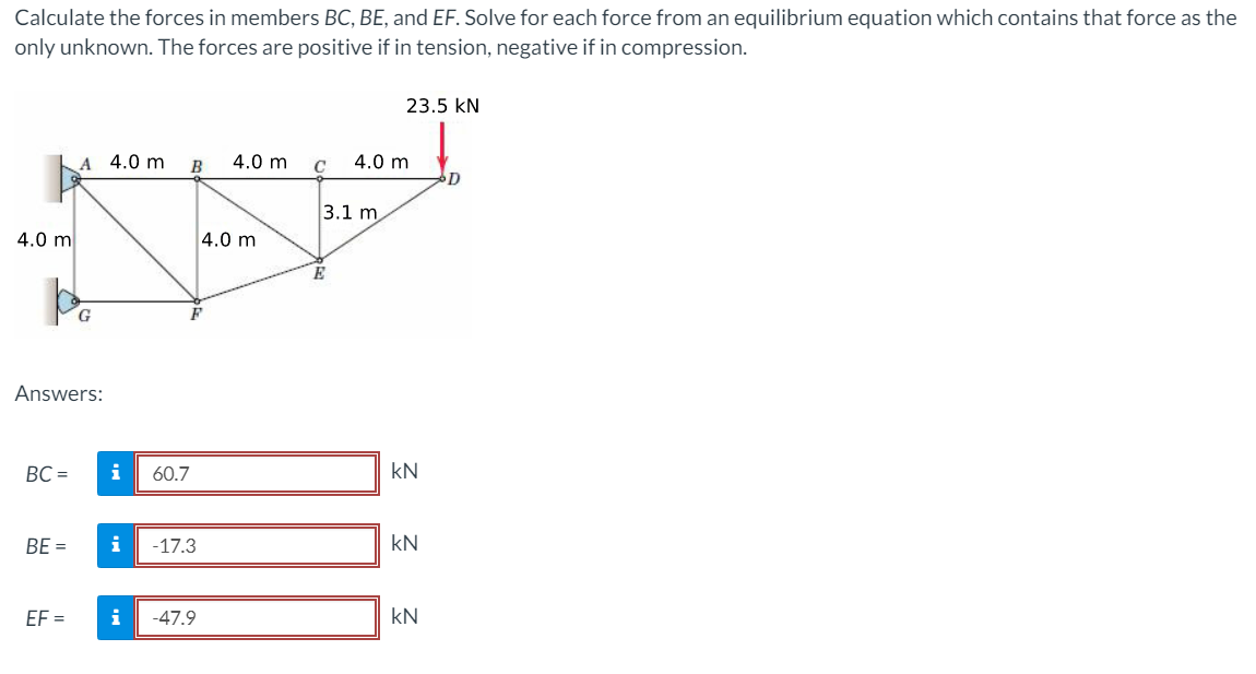 Solved Calculate The Forces In Members BC, BE, And EF. Solve | Chegg.com