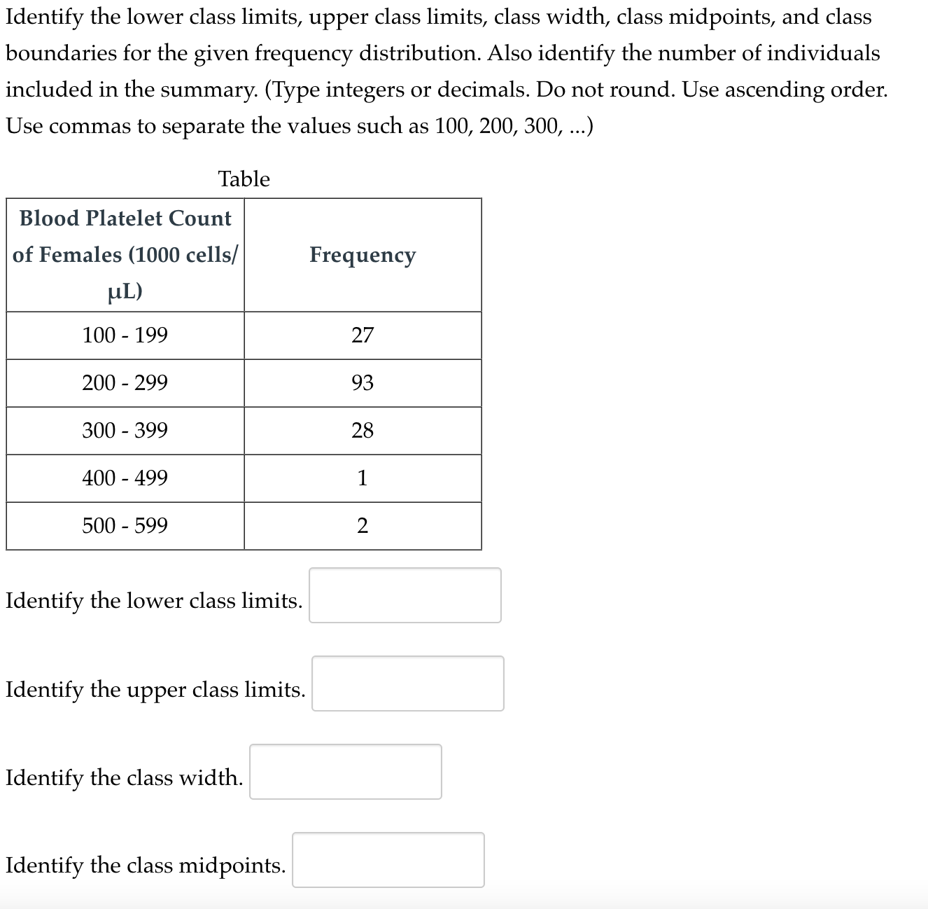 Solved Identify the lower class limits, ﻿upper class limits, | Chegg.com