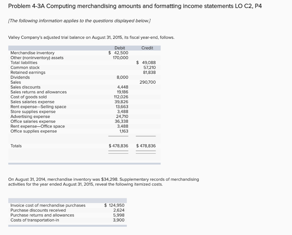 Solved Problem 4-3A Computing merchandising amounts and | Chegg.com