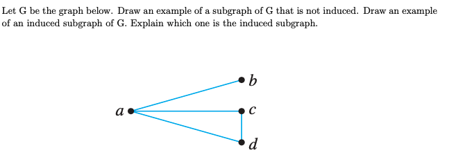 Solved Let G Be The Graph Below. Draw An Example Of A | Chegg.com