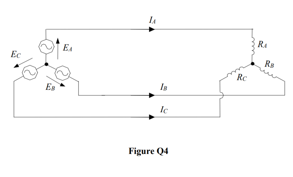 Solved A three-phase, three-wire ABC sequence system with an | Chegg.com