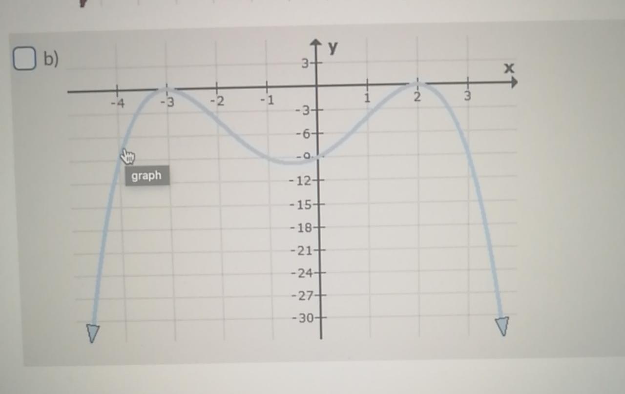 Solved Question 2 (6 points) Listen Using the graphs | Chegg.com