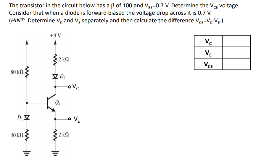 Solved The Transistor In The Circuit Below Has A Ss Of 100 Chegg Com