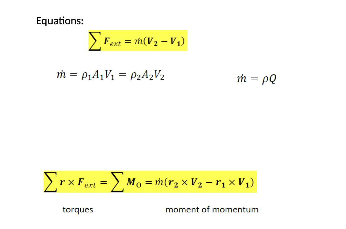 static-thrust-calculator
