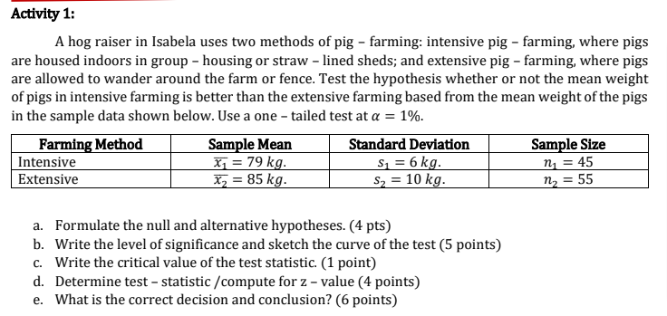Solved Activity 1: A hog raiser in Isabela uses two methods | Chegg.com