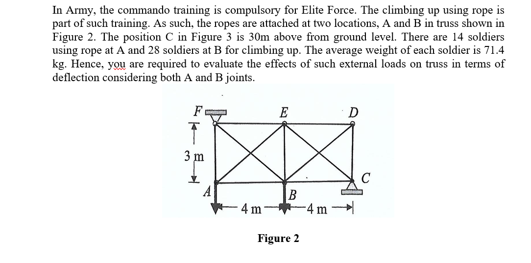 Solved In Army, the commando training is compulsory for | Chegg.com