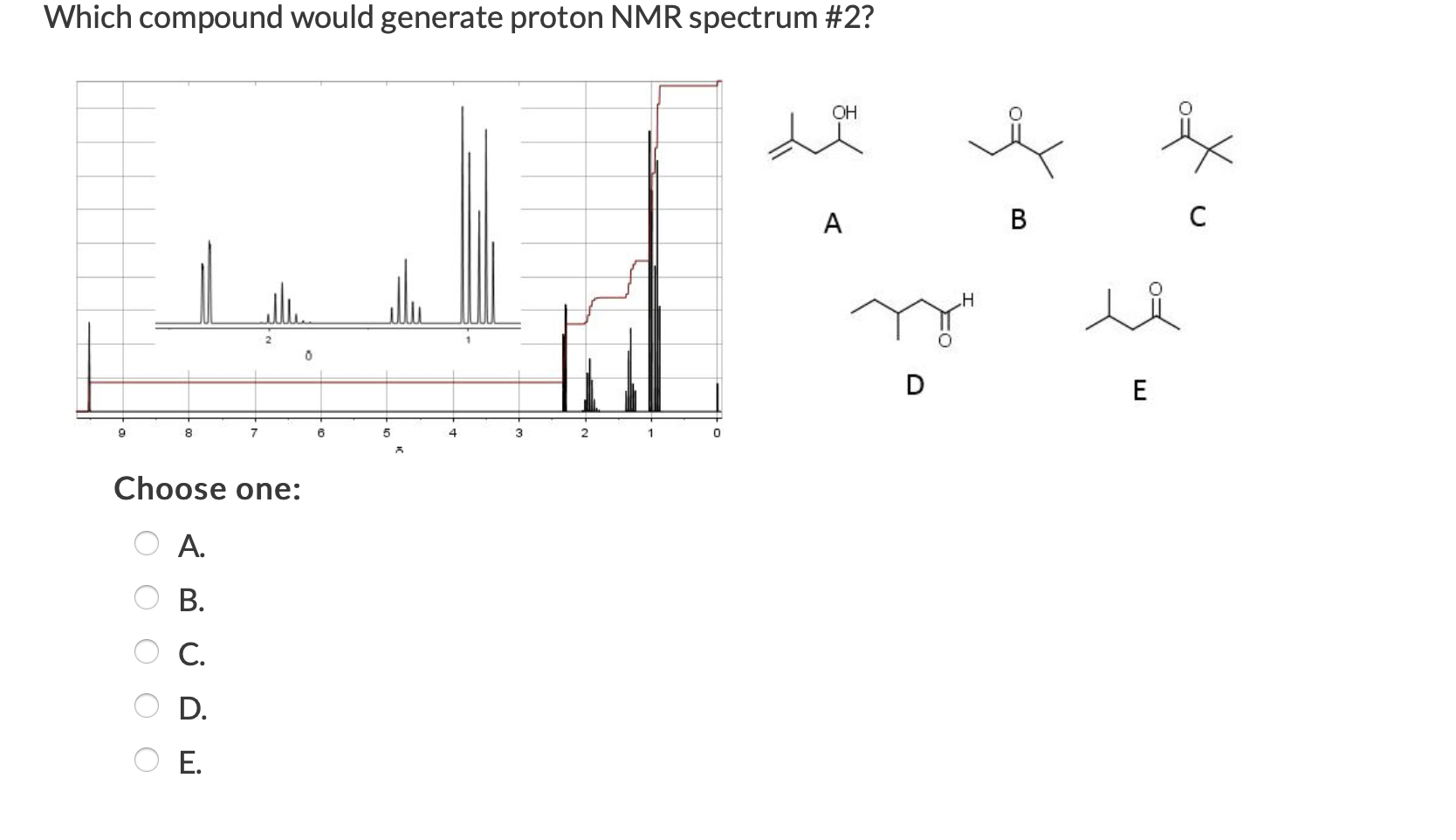 Solved Part 1 1 Point Which Compound Would Generate Nmr Chegg Com