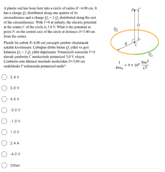 Solved A plastic rod has been bent into a circle of radius
