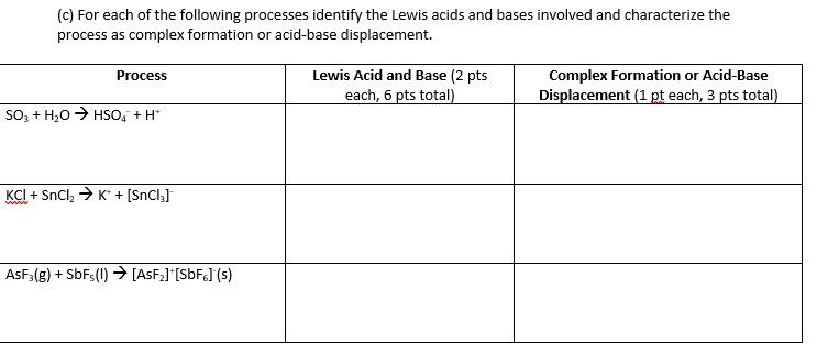 Solved 5. (a) Identify each of the following substances as | Chegg.com
