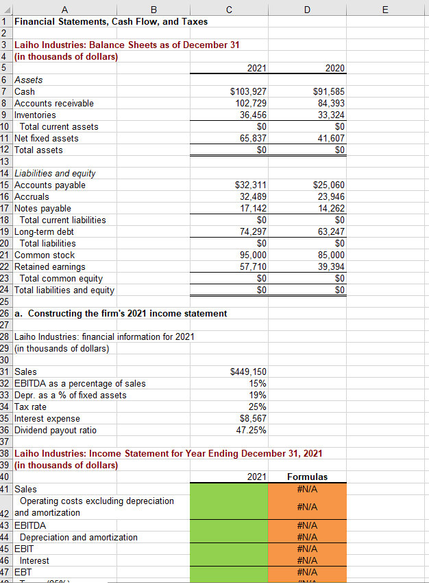 Solved c. Calculate 2020 and 2021 net operating working