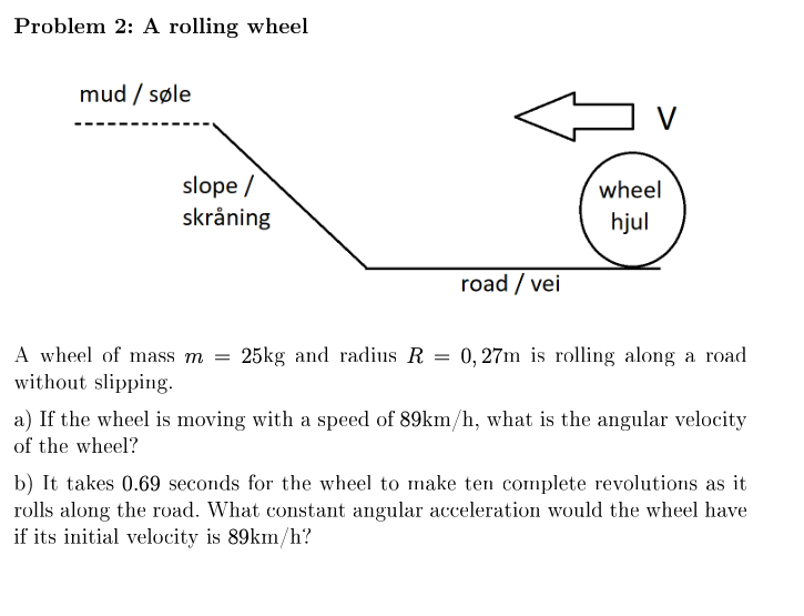 Solved Problem 2: A rolling wheel mud / søle v slope / | Chegg.com