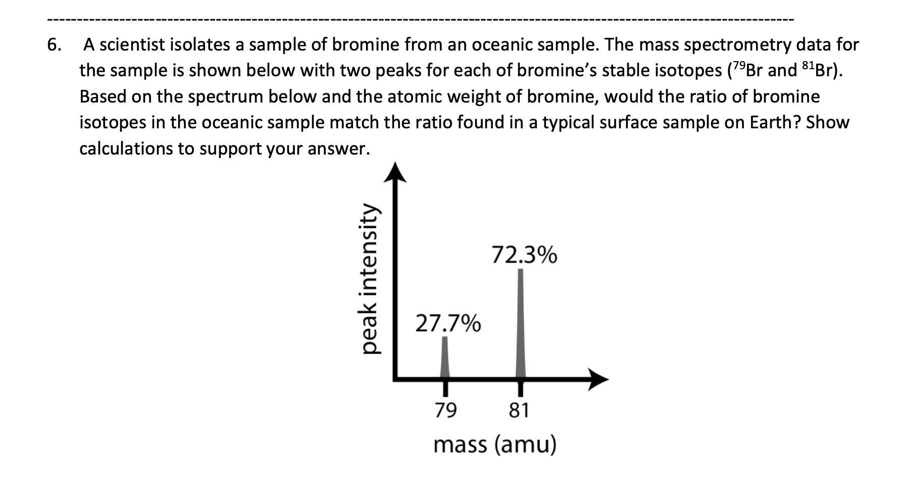 Solved A scientist isolates a sample of bromine from an
