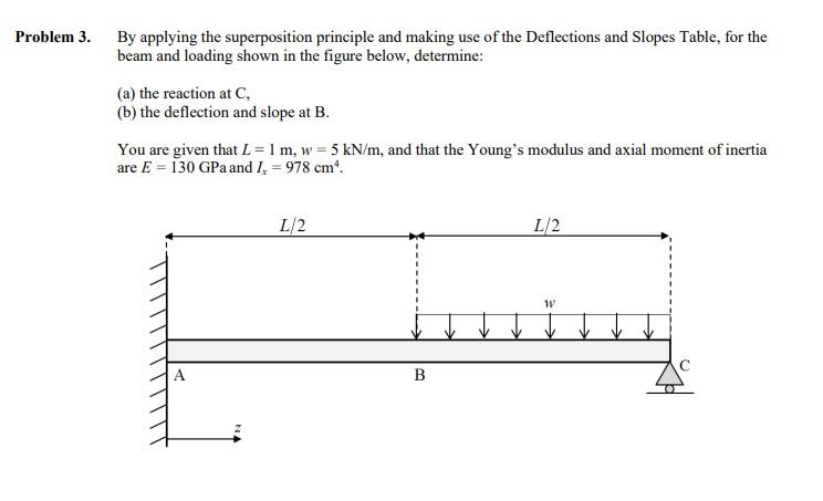 Solved Problem 3. By applying the superposition principle | Chegg.com