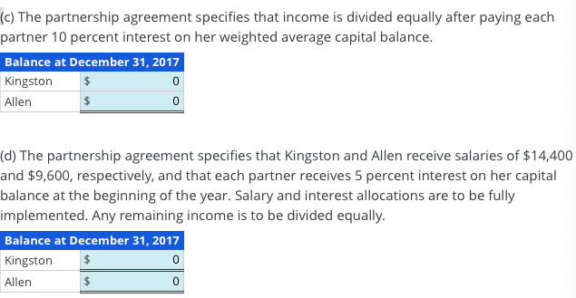 Solved Partnership Income Allocation-Various Options The | Chegg.com