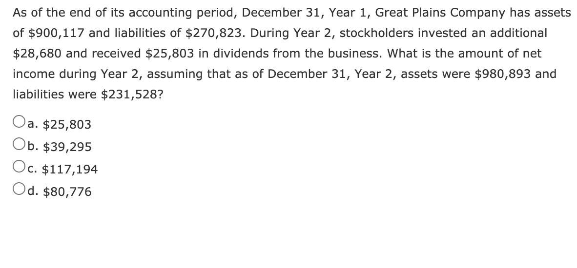 Solved As of the end of its accounting period, December 31 