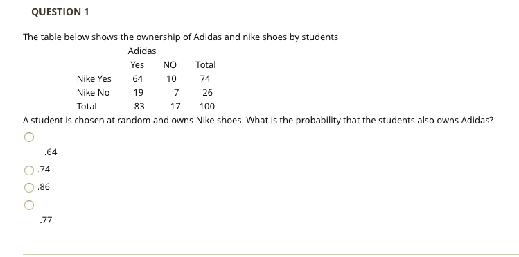 nike owns adidas
